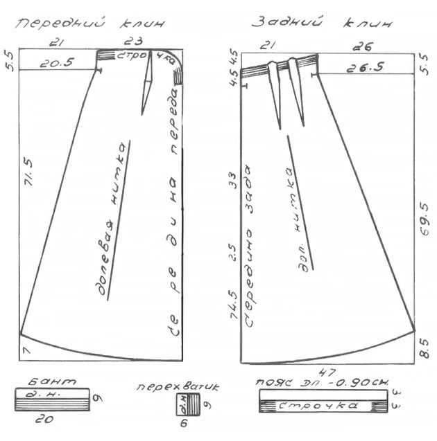 Конструирование чертежа юбки шестиклинки