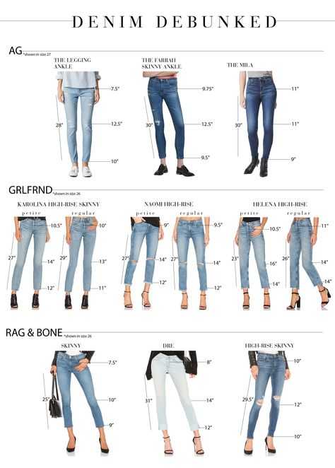 Виды женских джинсов с названиями и фото