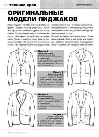 Мужская мода на осень-зиму 2021-2022 гг.