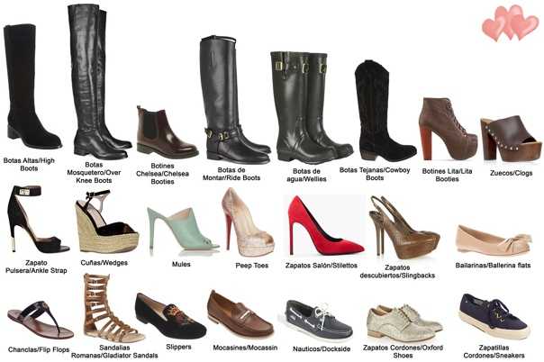 Какая обувь должна быть в гардеробе женщины: виды женской обуви с фото и названиями