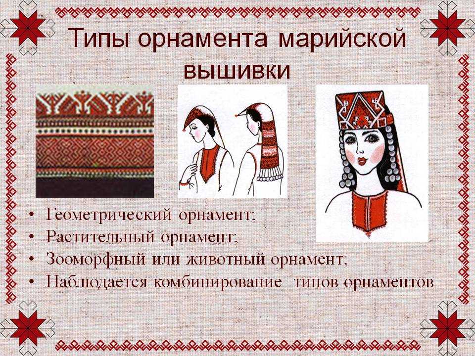 Марийский национальный костюм, марийский орнамент и узоры на национальном костюме у девушек