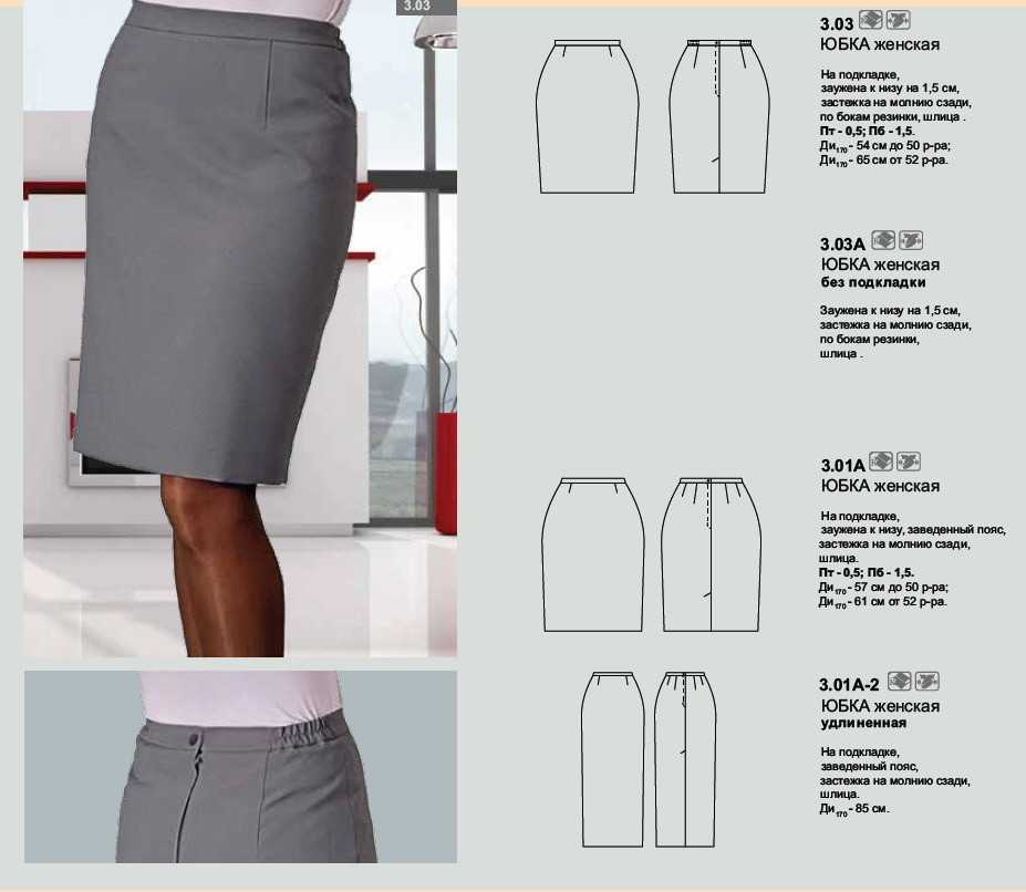 Какие юбки стройнят, а какие полнят: 8 примеров