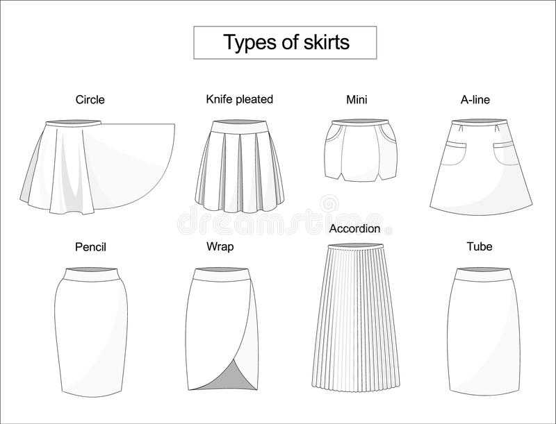 Модная юбка клеш. 145 фото расклешенных юбок. | raznoblog - сайт для женщин и мужчин