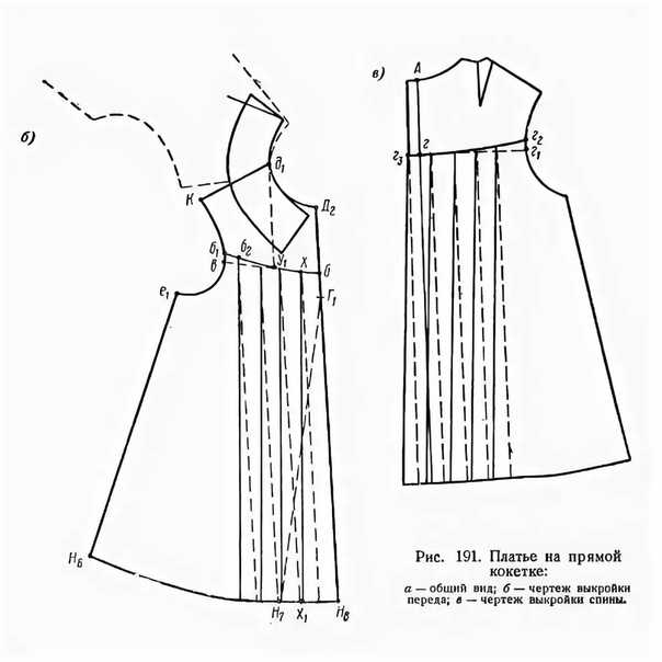 Выкройка платья трапеция: как построить выкройку платья трапеции с рукавом и сшить его своими руками