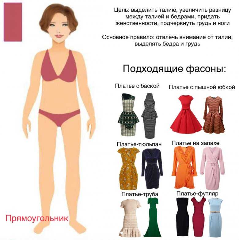 Подбор одежды для типа фигуры прямоугольник, как одеваться стильно