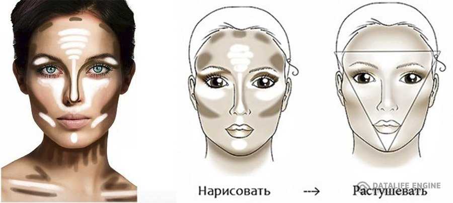 Подготовка кожи к макияжу. наносим тональный правильно - статья на girlsarea