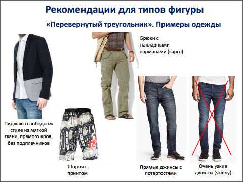 Виды мужских брюк: модель, ткань, особенности выбора