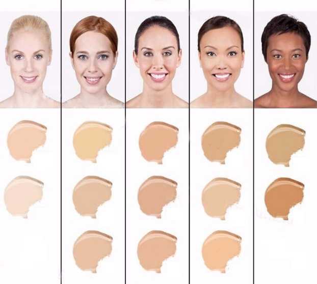 Как подобрать тональный крем для лица под цвет кожи - правила выбора