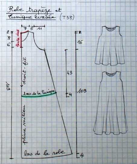 Платье трапеция: выкройка для начинающих пошагово, для полных женщин. о выкройках и порядке шитья платья трапеция