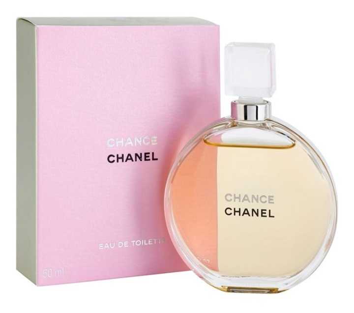 Лучшие ароматы chanel | рейтинг топ 20 женских ароматов от chanel