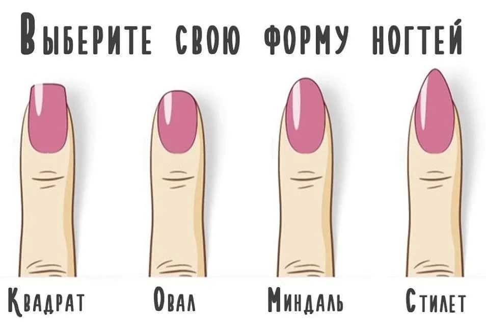 А какая форма ногтей у вас? 8 вариантов форм ногтей, которые должна знать женщина