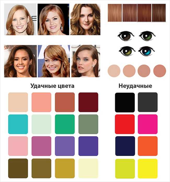 Цвет волос для карих глаз: красивые рыжие для кареглазых с бледной кожей, светлые девушки, какой подойдет с черными, оттенки со смуглой