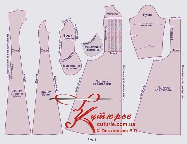 Платье трапеция: выкройка, пошаговое описание пошива для начинающих, видео мк, 7 моделей
