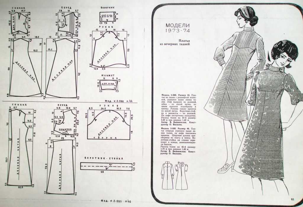 Выкройки платьев в стиле стиляг: готовые варианты, описание пошива, фото, видео мк