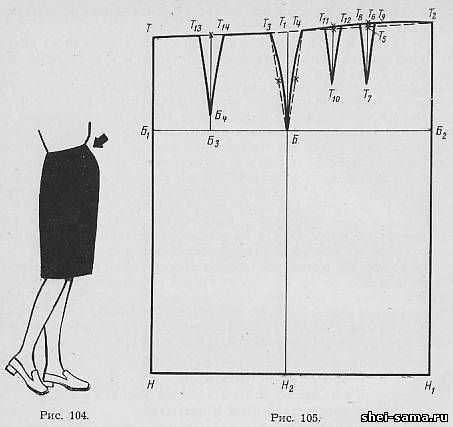 Длинные юбки для невысоких девушек: как выбирать и с чем сочетать