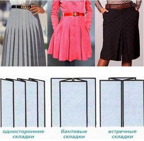 Как сшить юбку из трикотажа. трикотажная юбка карандаш – женственность превыше всего