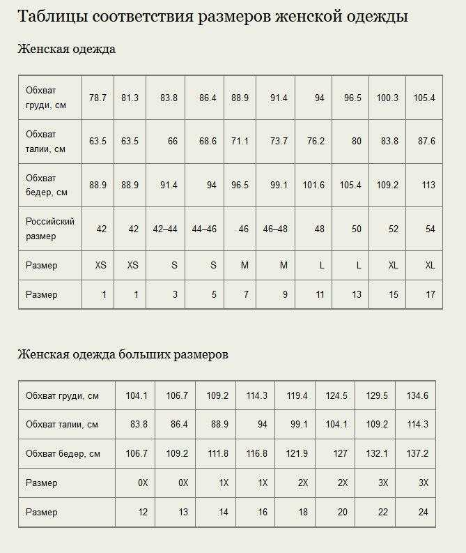 Размер обуви сша на русский: женские, детские, мужские размеры на алиэкспресс плюс таблица соответствия!