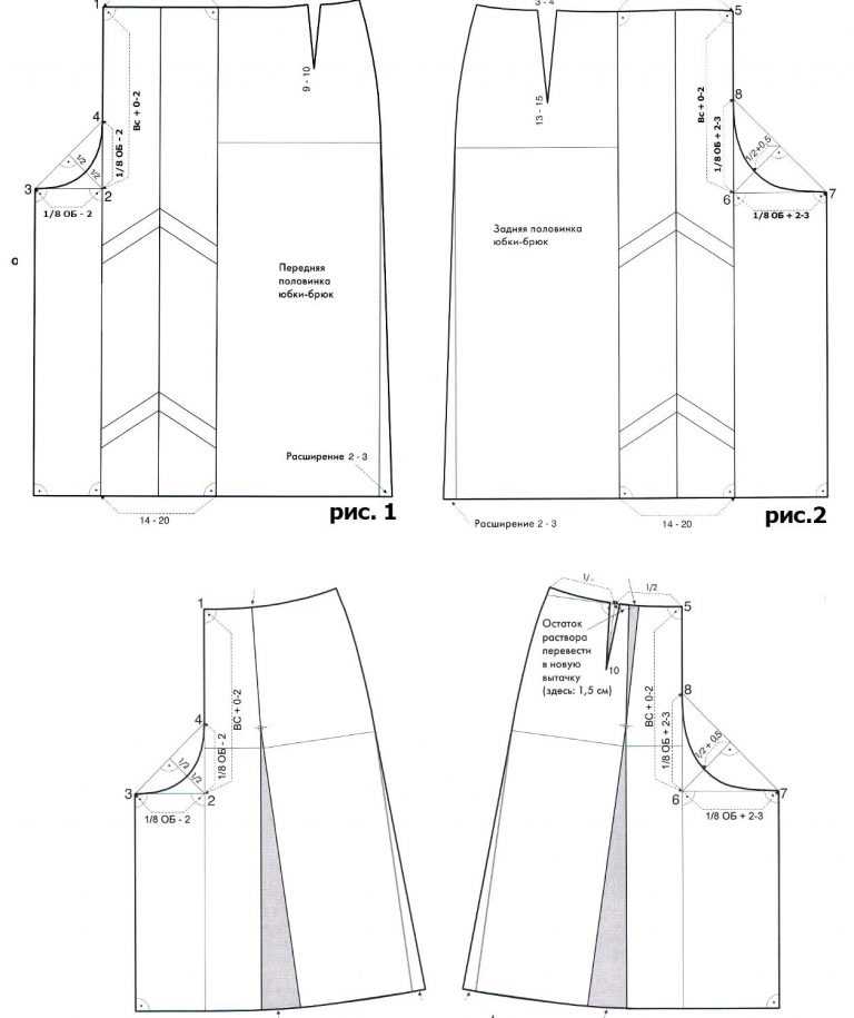 Что такое брюки палаццо: особенности кроя, материалы, советы по выбору art-textil.ru