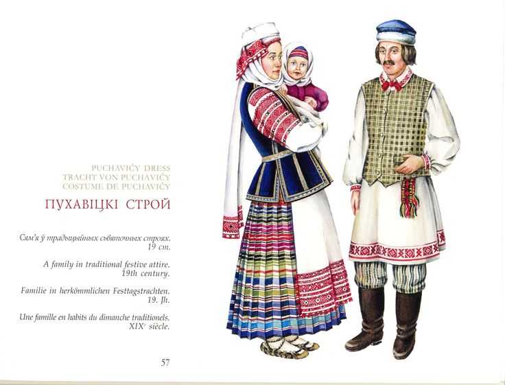 Белорусская национальная одежда