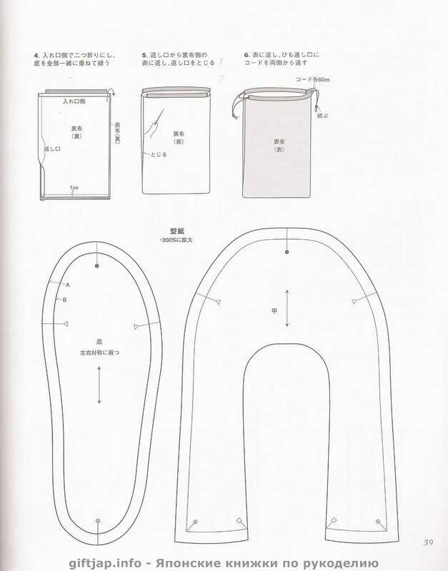 Поэтапное вязание тапочек из мотивов крючком, советы по выбору пряжи