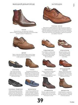 Для правильного выбора мужских туфель необходимо знать их разновидности Это позволит иметь необходимую обувь для одевания на прогулку, а также самые разные мероприятия