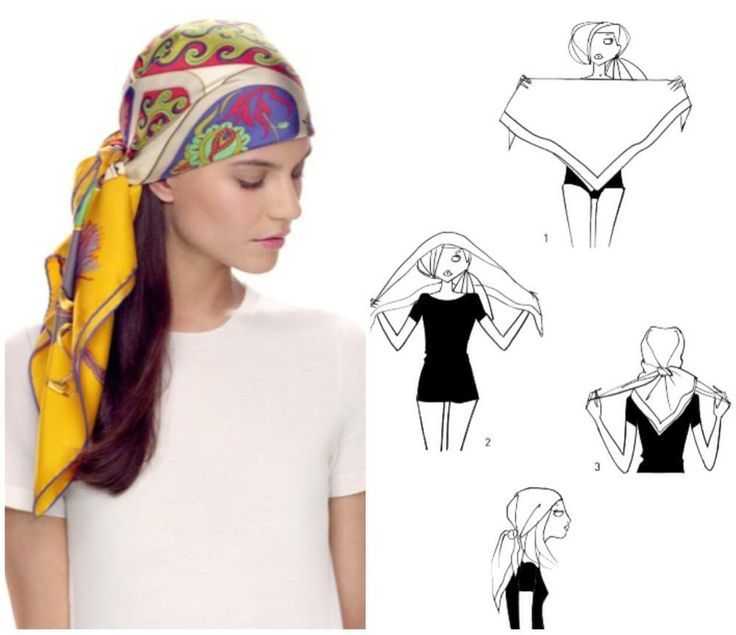 Шелковые шарфы способны придать женскому образу особый колорит Используйте актуальные модели аксессуара в повседневных нарядах и особых торжественных образах