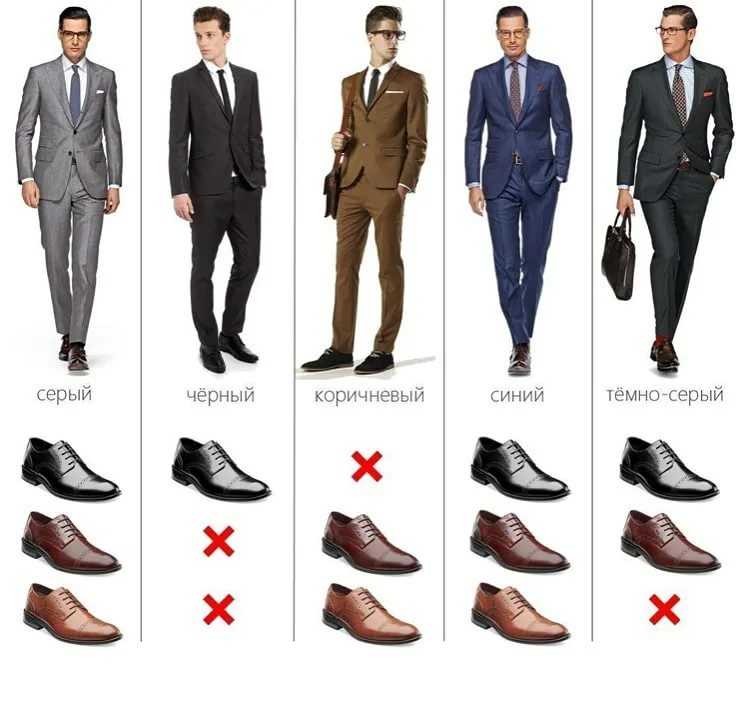 Свадебная обувь для жениха: от мужских туфель до кед - hot wedding