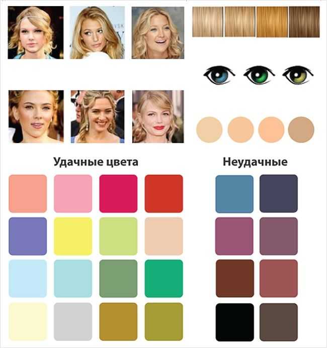 2021 модные оттенки блонд: как выбрать свой цвет и не ошибиться