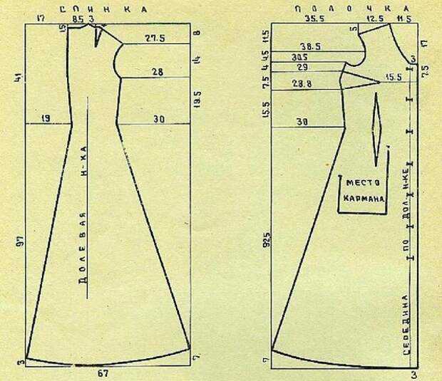 Платье — солнце: выкройки, раскрой и пошаговый мастер — класс по шитью