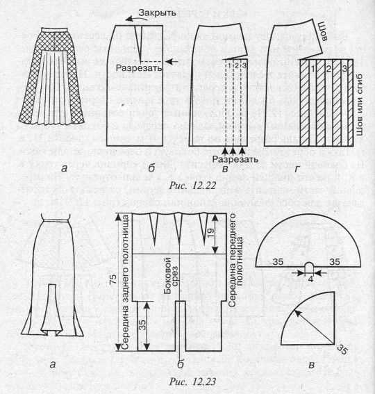 На каждый день: юбка с бантовыми складками… без выкройки, проще простого!