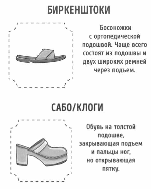 Носок обуви и другие части обуви