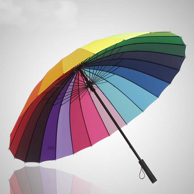 12 лучших производителей зонтов - рейтинг 2021