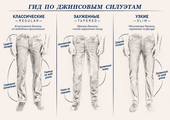 Цвета мужских джинсов: какие бывают, с чем сочетаются | модные новинки сезона