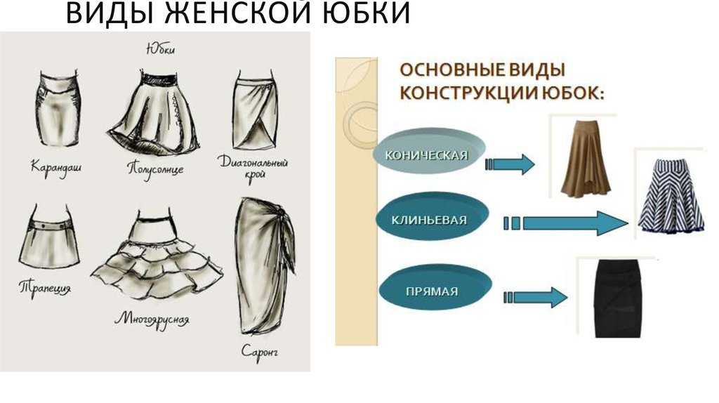 Варианты красивых шифоновых платьев 2020-2021: модные фасоны, новинки (50 фото) | krasota.ru