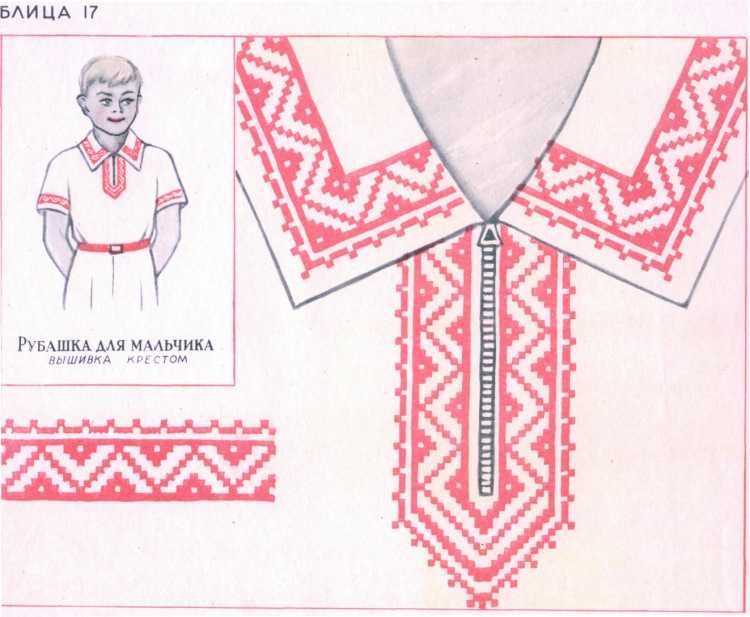 Национальный костюм марийцев - фото. особенности фасонов, украшений, обуви, головных уборов. одежда для свадьбы, зимы, лета.