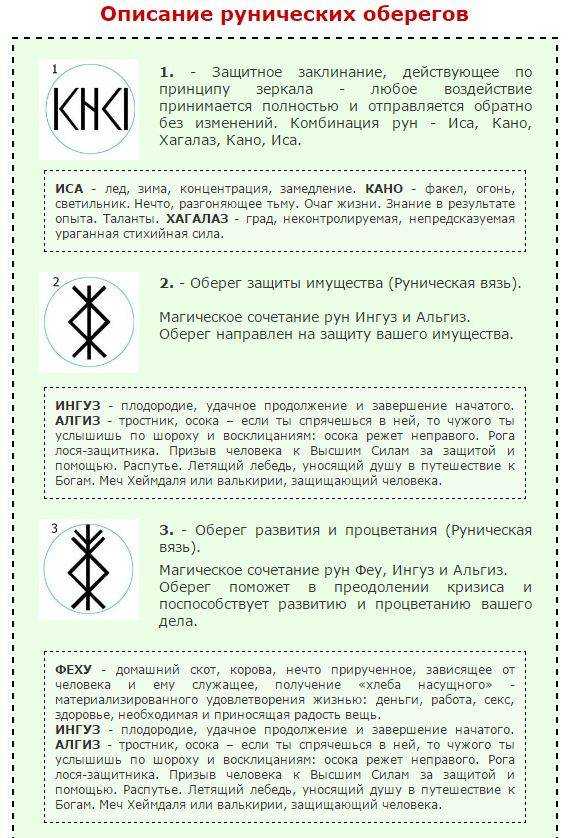 Символы рэйки для исполнения желаний -  junona.pro