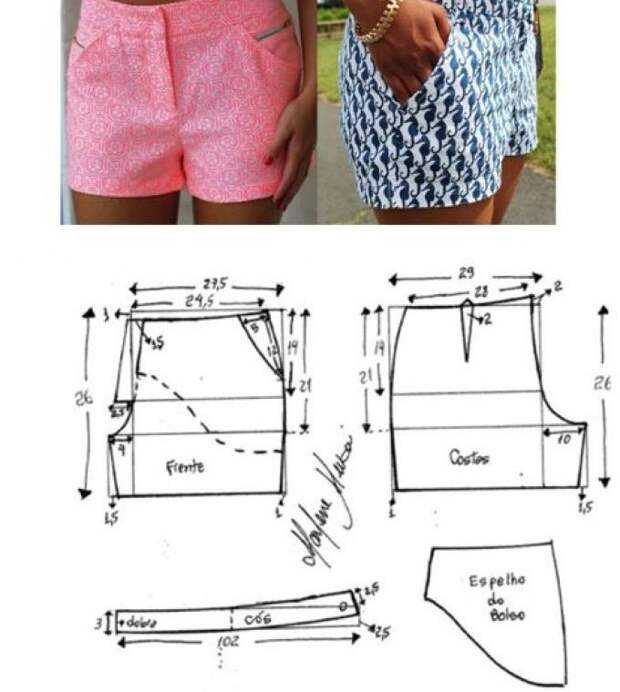 Фасоны детских юбок: популярные юбки для девочек