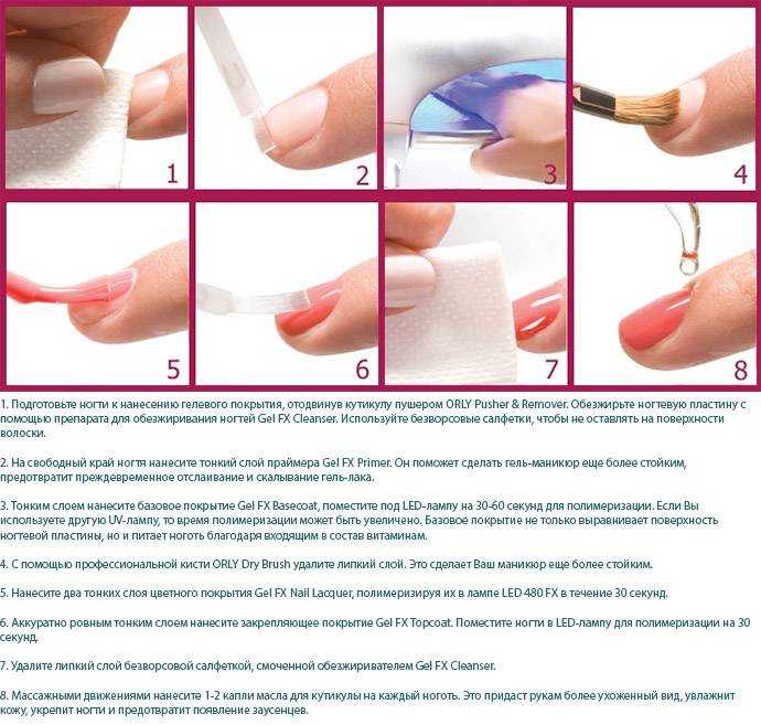 Коррекция наращенных ногтей гелем в домашних условиях: пошаговая инструкция и видеоурок