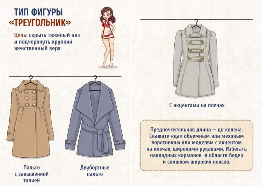 Советы при покупке пальто