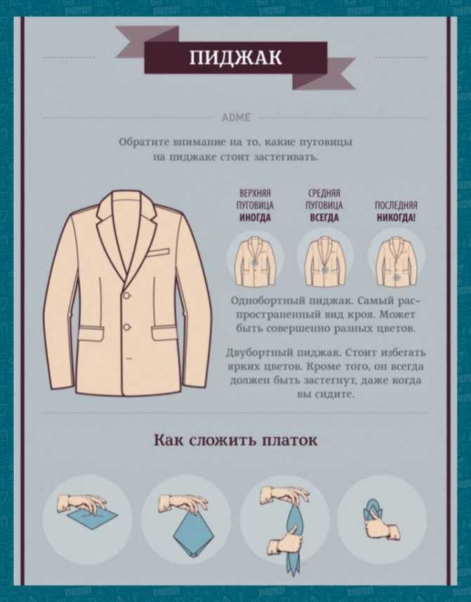 Как застегивать пиджак - однобортный и двубортный
как застегивать пиджак - однобортный и двубортный