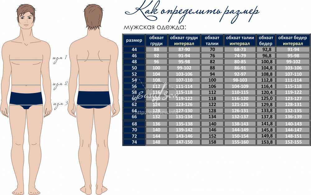 Мужские мерки - таблица размеров от школы шитья