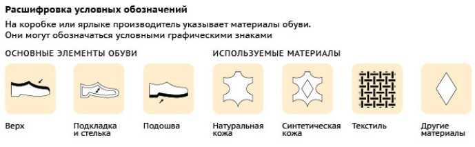 Лакированные ботинки, плюсы и минусы, как выбирать и с чем сочетать