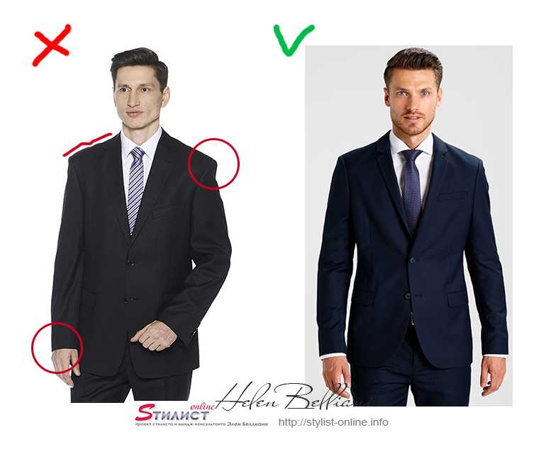Основные правила для мужской одежды в деловом стиле, базовый гардероб