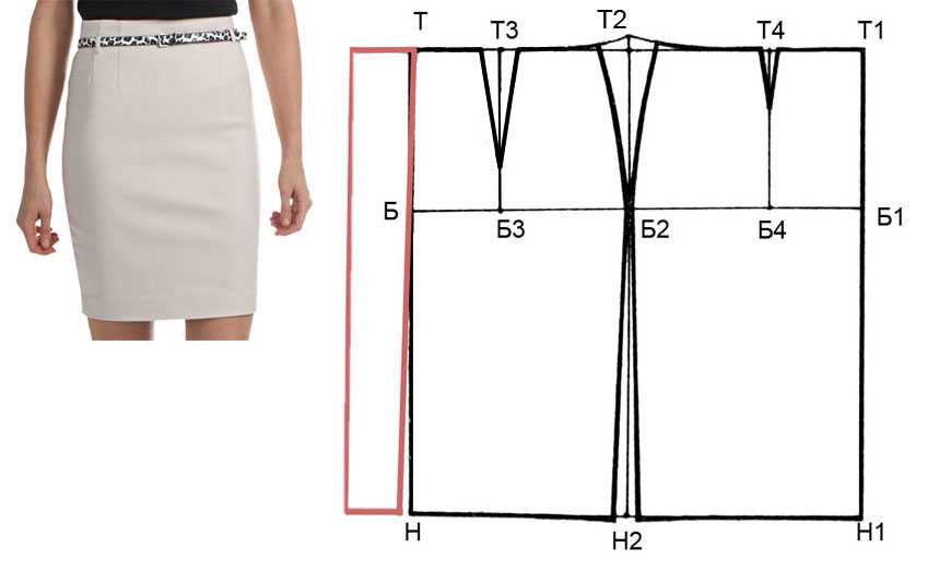 Популярные модели юбок-пачек, советы стилистов по их выбору