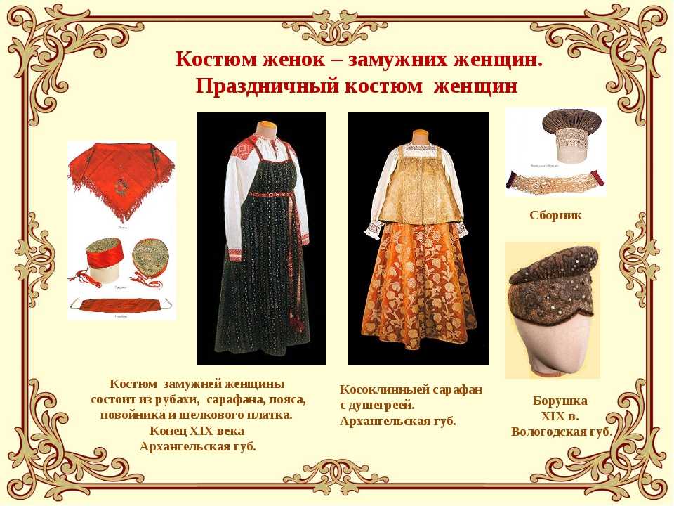 Традиционный русский народный костюм – одежда славянской культуры