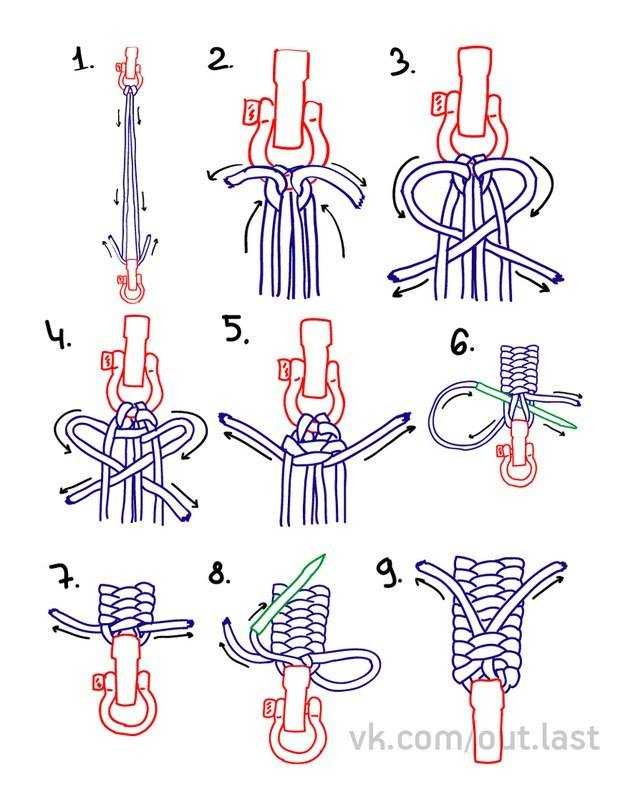 Плетение браслета из паракорда. как сплести браслет из паракорда своими руками - 3 мастер-класса