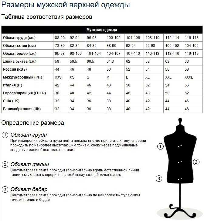 Размеры s m l - таблица одежды на русские