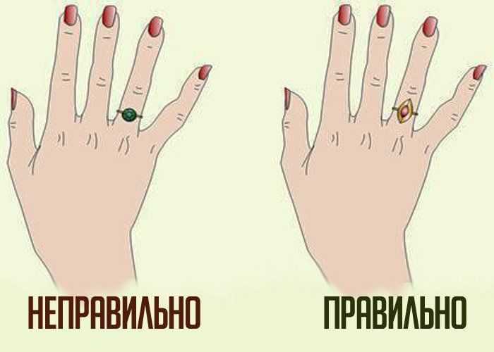 Кольцо на мизинце правой и левой руки у мужчин и женщин: причины и значение их ношения на этом пальце