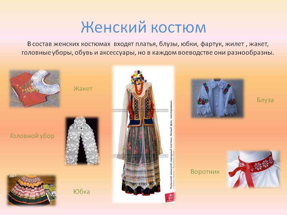 Как выглядит белорусский национальный костюм Особенности, локальные разновидности, оформление, современные образы Значение этнического костюма для белорусов