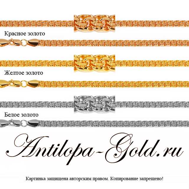 Наиболее прочные варианты плетений золотых цепочек
